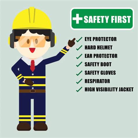 Best Workplace Safety Training Illustrations Royalty Free Vector