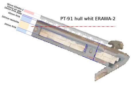 pt   reverse gear saga ground war thunder official forum