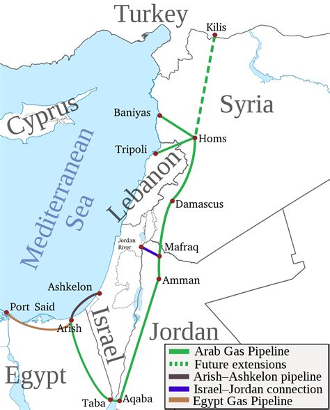 Arab Gas Pipeline Wikipedia