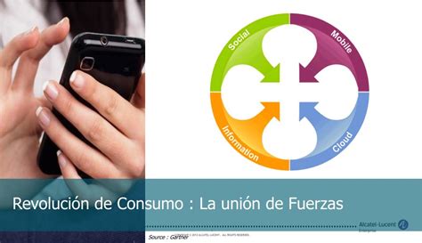 Ppt Tendencias Problemas Retos Y Soluciones Para Byod Traiga Su