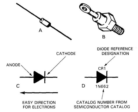 What Is The Electrical Schematic Diagram Symbol For A Diode - Circuit Diagram