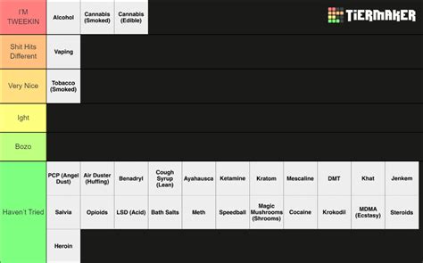 Aetna Drug Tier List 2024 Sara Nellie