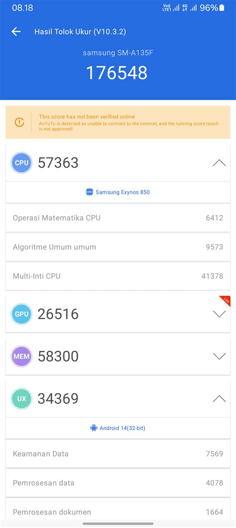 Antutu Scores Of Samsung Galaxy A Nr Benchmark