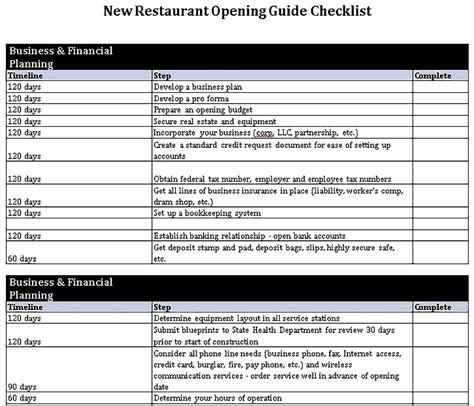 Opening Checklist Template 3 Opening Checklist Template Checklist