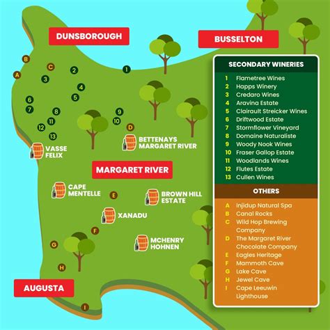 Margaret River Wineries Map Including Top Local Attractions Harvest