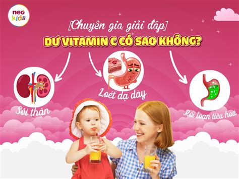 Liposomal Vitamin C Là Gì Tìm Hiểu Công Dụng Và Lợi ích Sức Khỏe Vượt Trội