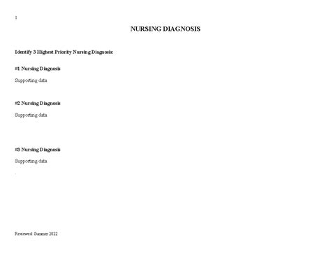 Nursing Diagnosis Template 5 Nursing Diagnosis Identify 3 Highest