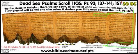 Book of Psalms 151: Chapter 151: Bible textual variants analysed