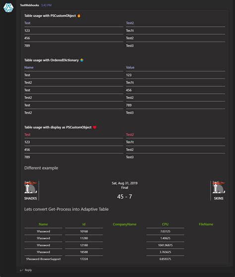 Adaptive Playing Cards With Tables And Linebreaks In Microsoft Groups