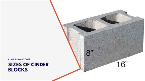 Exploring Cinder Block Dimensions: Sizes and Uses in Construction