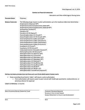 Fillable Online Stimulants And Other ADHD Agents Dosing Limits Fax