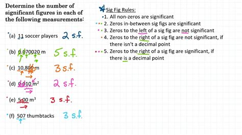 Determine The Number Of Significant Figures Practice 3 Youtube