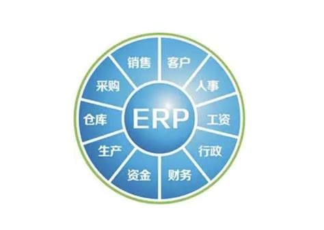 企业使用erp管理系统能带来哪些好处山东用友软件济南财务软件济南软件开发oa办公软件 山东建新软件有限公司