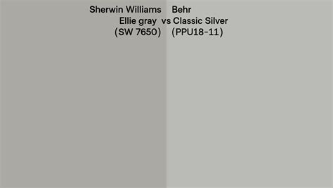 Sherwin Williams Ellie Gray Sw Vs Behr Classic Silver Ppu