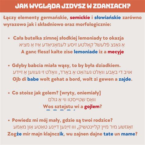 Jidyszyzmy w polskim Portal o języku