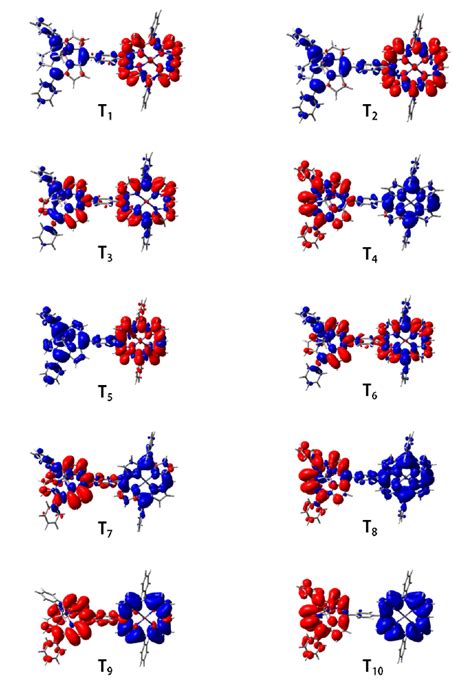 Figure S6 Representative Electron Density Difference Maps Between The