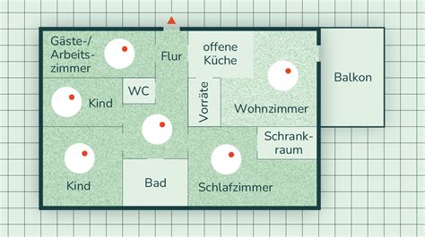 Rauchmelder Installation Rauchmelder Wartung im Überblick