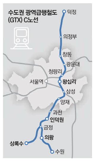 양주~수원 Gtx C 연내착공 매일경제