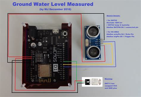 Wemos D1 Schematic