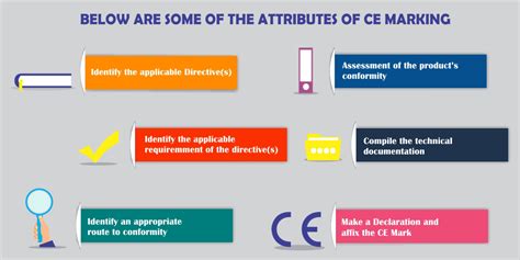 ce marking certification complianceeasein