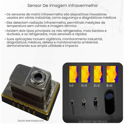 Sensor De Imagem Infravermelha Como Funciona Aplica O E Vantagens