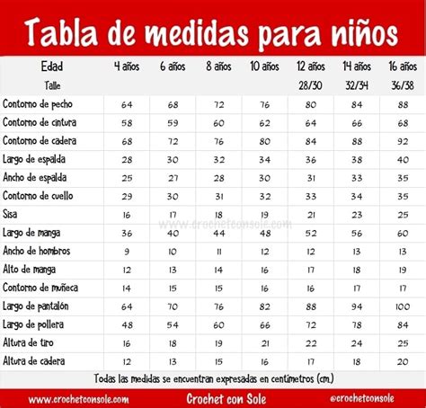 Tablas De Medidas Para Tejidos A Crochet Y 2 Agujas Crochet Con Sole