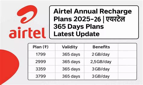 jio airtel vi annual plans    days recharge latest big
