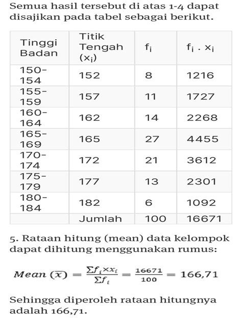 menghitung  data kelompok  contoh soal  pembahasannya