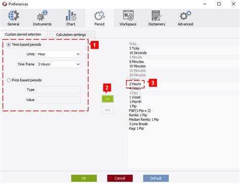 Dukascopy - Customizing the User Interface in JForex