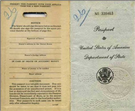 U.S. Passport History