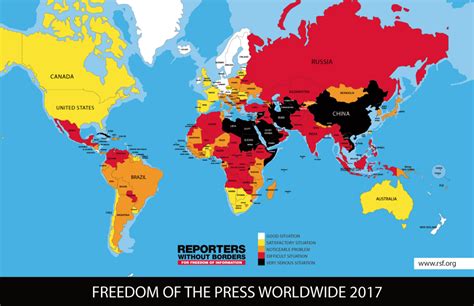 World Press Freedom Index Politics