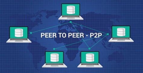 Contoh Jaringan Peer To Peer 45 Koleksi Gambar