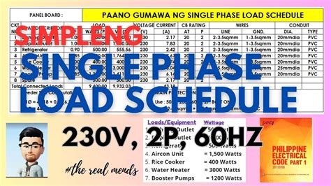 Simpleng Single Phase Load Schedule Tutorial Youtube