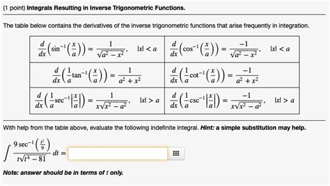 SOLVED Integrals Resulting In Inverse Trigonometric Functions The