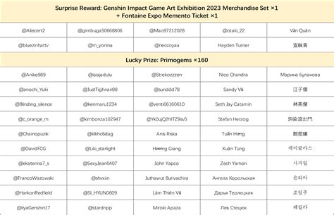 Genshin Impact – Step Into a Vast Magical World of Adventure