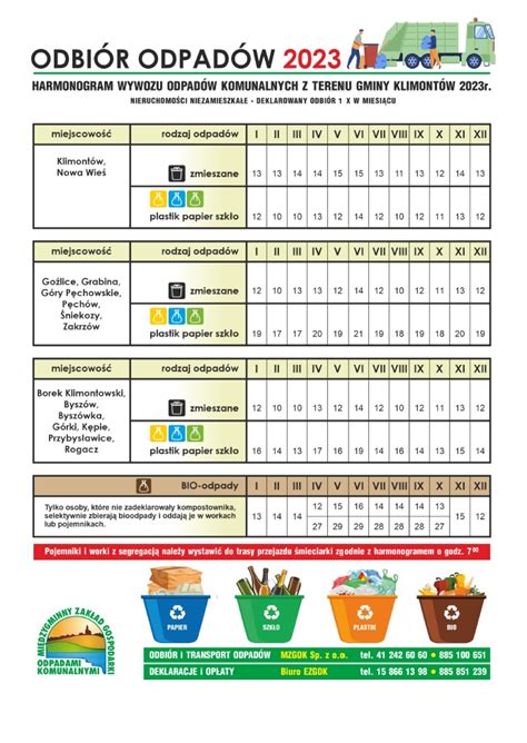 Harmonogram wywozu odpadów komunalnych z terenu Gminy Klimontów 2023 r
