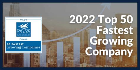 Mission Wealth Recognized As A 2022 Fastest Growing Company