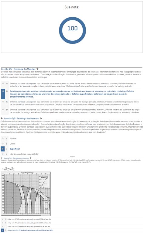 Tm Apol Tecnologia Dos Materiais