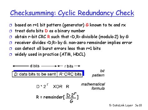 Checksumming Cyclic Redundancy Check