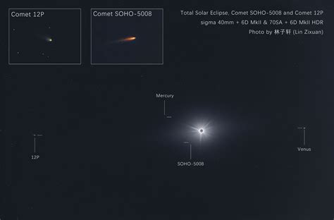 Totale Sonnenfinsternis Und Kometen Weltraumbild Des Tages