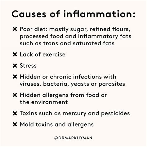 DrKehres.com health blog: Causes of Inflammation