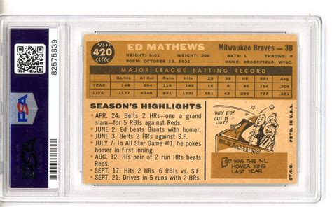 1960 Topps Ed Mathews 420 HOF PSA 4 VG EX FRESH GRADE EBay