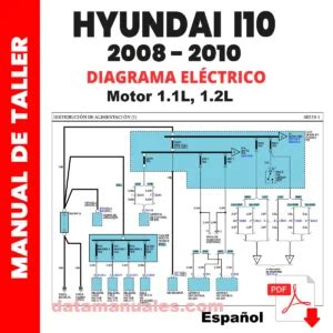 Hyundai Archivos Data Manuales