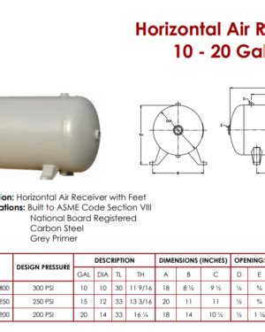 Vertical Horizontal Air Receivers Gallons Swing Technology Llc