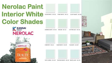 Nerolac white colour shade | nerolac paint | nerolac paint colour ...