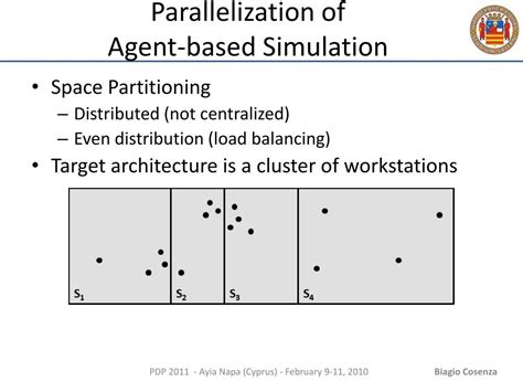 Ppt Distributed Load Balancing For Parallel Agent Based Simulations