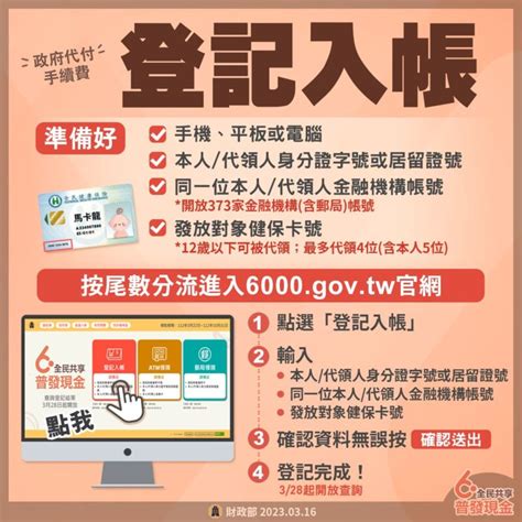 普發6000元現金來囉，322開放登記！怎麼領、誰能領、事前資料、領取資格懶人包一次看 熱血台中