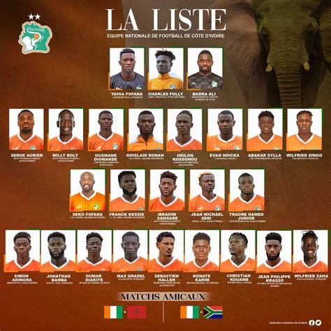 Ivory Coast Announce Squad To Face SA Morocco IDiski Times