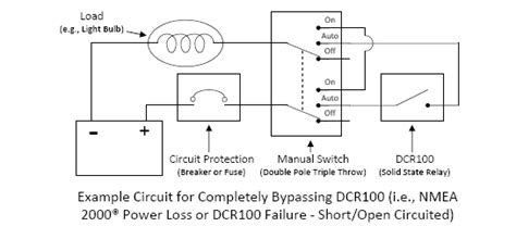 Diagram A Override Switch How To Bypass Motion Detector Ligh