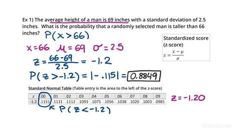 Finding Probability Given A Basic Word Problem Involving Normal